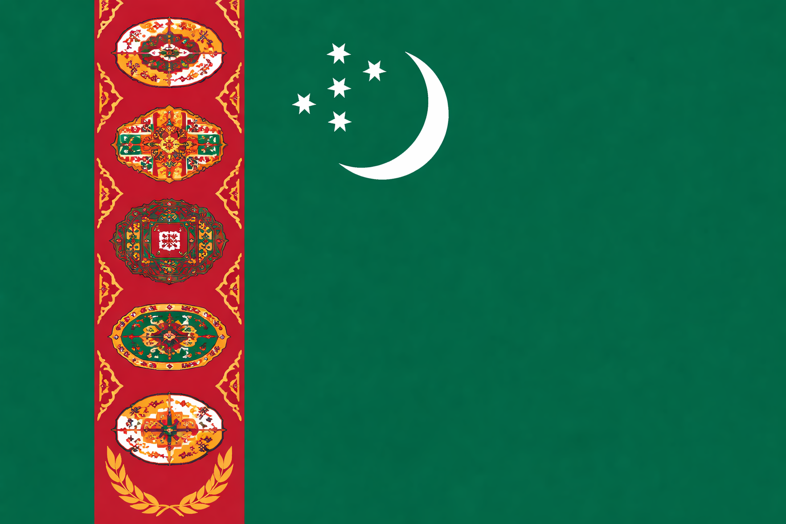 TURKMENISTAN