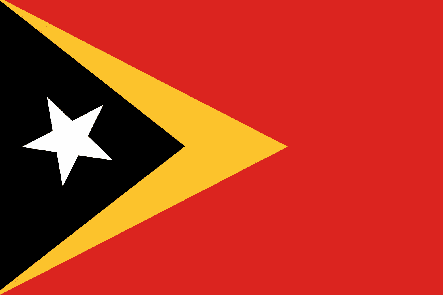 Timor-Leste